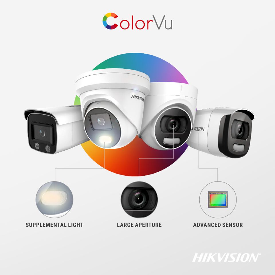 AI-powered CCTV security system